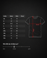 Ansicht 3